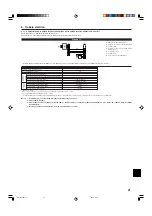 Предварительный просмотр 21 страницы Mitsubishi Electric Mr. SLIM PCA-A GA Series Installation Manual