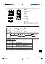 Предварительный просмотр 27 страницы Mitsubishi Electric Mr. SLIM PCA-A GA Series Installation Manual