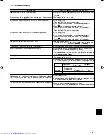 Preview for 17 page of Mitsubishi Electric Mr.Slim PCA-A-GA Operation Manual