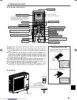 Preview for 23 page of Mitsubishi Electric Mr.Slim PCA-A-GA Operation Manual