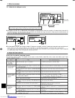 Preview for 30 page of Mitsubishi Electric Mr.Slim PCA-A-GA Operation Manual