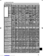 Preview for 33 page of Mitsubishi Electric Mr.Slim PCA-A-GA Operation Manual