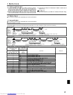 Предварительный просмотр 21 страницы Mitsubishi Electric Mr.Slim PCA-A-KA4 Installation Manual