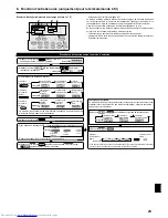 Предварительный просмотр 23 страницы Mitsubishi Electric Mr.Slim PCA-A-KA4 Installation Manual