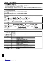 Предварительный просмотр 32 страницы Mitsubishi Electric Mr.Slim PCA-A-KA4 Installation Manual