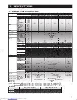 Предварительный просмотр 3 страницы Mitsubishi Electric Mr.Slim PCA-A-KA4 Technical Data Manual