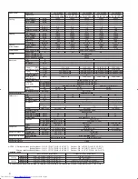 Предварительный просмотр 4 страницы Mitsubishi Electric Mr.Slim PCA-A-KA4 Technical Data Manual