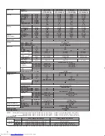 Предварительный просмотр 6 страницы Mitsubishi Electric Mr.Slim PCA-A-KA4 Technical Data Manual