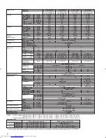 Предварительный просмотр 8 страницы Mitsubishi Electric Mr.Slim PCA-A-KA4 Technical Data Manual