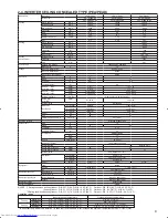 Предварительный просмотр 9 страницы Mitsubishi Electric Mr.Slim PCA-A-KA4 Technical Data Manual