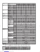 Предварительный просмотр 10 страницы Mitsubishi Electric Mr.Slim PCA-A-KA4 Technical Data Manual