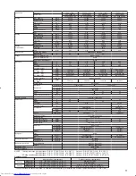 Предварительный просмотр 11 страницы Mitsubishi Electric Mr.Slim PCA-A-KA4 Technical Data Manual