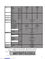 Предварительный просмотр 13 страницы Mitsubishi Electric Mr.Slim PCA-A-KA4 Technical Data Manual