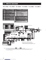 Предварительный просмотр 30 страницы Mitsubishi Electric Mr.Slim PCA-A-KA4 Technical Data Manual