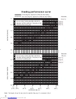 Предварительный просмотр 46 страницы Mitsubishi Electric Mr.Slim PCA-A-KA4 Technical Data Manual