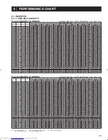 Предварительный просмотр 49 страницы Mitsubishi Electric Mr.Slim PCA-A-KA4 Technical Data Manual