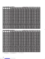 Предварительный просмотр 50 страницы Mitsubishi Electric Mr.Slim PCA-A-KA4 Technical Data Manual