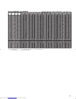 Предварительный просмотр 51 страницы Mitsubishi Electric Mr.Slim PCA-A-KA4 Technical Data Manual