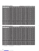 Предварительный просмотр 52 страницы Mitsubishi Electric Mr.Slim PCA-A-KA4 Technical Data Manual