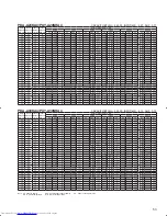 Предварительный просмотр 53 страницы Mitsubishi Electric Mr.Slim PCA-A-KA4 Technical Data Manual