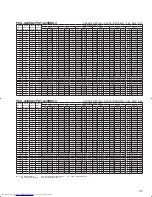 Предварительный просмотр 55 страницы Mitsubishi Electric Mr.Slim PCA-A-KA4 Technical Data Manual