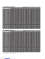 Предварительный просмотр 56 страницы Mitsubishi Electric Mr.Slim PCA-A-KA4 Technical Data Manual