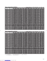 Предварительный просмотр 57 страницы Mitsubishi Electric Mr.Slim PCA-A-KA4 Technical Data Manual