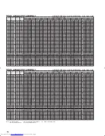 Предварительный просмотр 58 страницы Mitsubishi Electric Mr.Slim PCA-A-KA4 Technical Data Manual