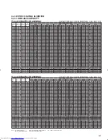 Предварительный просмотр 61 страницы Mitsubishi Electric Mr.Slim PCA-A-KA4 Technical Data Manual