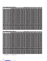 Предварительный просмотр 62 страницы Mitsubishi Electric Mr.Slim PCA-A-KA4 Technical Data Manual