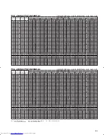 Предварительный просмотр 63 страницы Mitsubishi Electric Mr.Slim PCA-A-KA4 Technical Data Manual