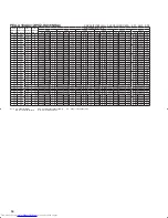 Предварительный просмотр 64 страницы Mitsubishi Electric Mr.Slim PCA-A-KA4 Technical Data Manual