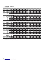 Предварительный просмотр 66 страницы Mitsubishi Electric Mr.Slim PCA-A-KA4 Technical Data Manual