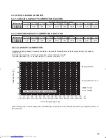 Предварительный просмотр 69 страницы Mitsubishi Electric Mr.Slim PCA-A-KA4 Technical Data Manual