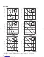 Предварительный просмотр 76 страницы Mitsubishi Electric Mr.Slim PCA-A-KA4 Technical Data Manual