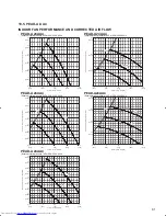 Предварительный просмотр 81 страницы Mitsubishi Electric Mr.Slim PCA-A-KA4 Technical Data Manual