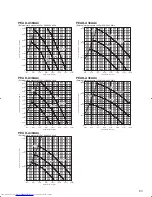 Предварительный просмотр 83 страницы Mitsubishi Electric Mr.Slim PCA-A-KA4 Technical Data Manual