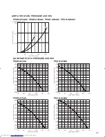 Предварительный просмотр 85 страницы Mitsubishi Electric Mr.Slim PCA-A-KA4 Technical Data Manual