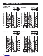 Предварительный просмотр 86 страницы Mitsubishi Electric Mr.Slim PCA-A-KA4 Technical Data Manual