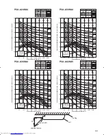 Предварительный просмотр 89 страницы Mitsubishi Electric Mr.Slim PCA-A-KA4 Technical Data Manual