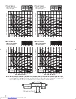 Предварительный просмотр 90 страницы Mitsubishi Electric Mr.Slim PCA-A-KA4 Technical Data Manual