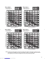 Предварительный просмотр 91 страницы Mitsubishi Electric Mr.Slim PCA-A-KA4 Technical Data Manual