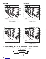 Предварительный просмотр 92 страницы Mitsubishi Electric Mr.Slim PCA-A-KA4 Technical Data Manual