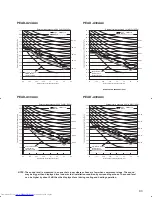 Предварительный просмотр 93 страницы Mitsubishi Electric Mr.Slim PCA-A-KA4 Technical Data Manual