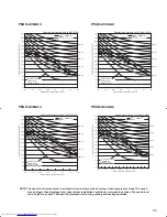 Предварительный просмотр 95 страницы Mitsubishi Electric Mr.Slim PCA-A-KA4 Technical Data Manual