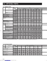 Предварительный просмотр 100 страницы Mitsubishi Electric Mr.Slim PCA-A-KA4 Technical Data Manual