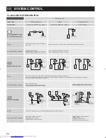 Предварительный просмотр 102 страницы Mitsubishi Electric Mr.Slim PCA-A-KA4 Technical Data Manual