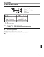 Preview for 7 page of Mitsubishi Electric Mr. Slim PCA-A-KA7 Series Installation Manual