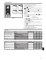 Preview for 9 page of Mitsubishi Electric Mr. Slim PCA-A-KA7 Series Installation Manual