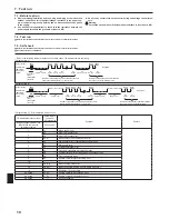 Preview for 10 page of Mitsubishi Electric Mr. Slim PCA-A-KA7 Series Installation Manual